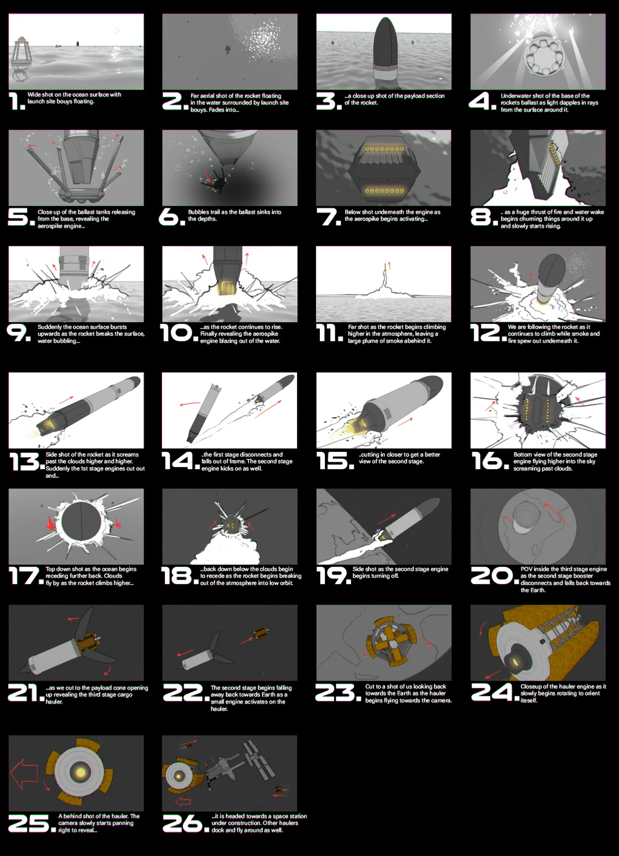 Sea Dragon ocean launch and ascent storyboard sequence